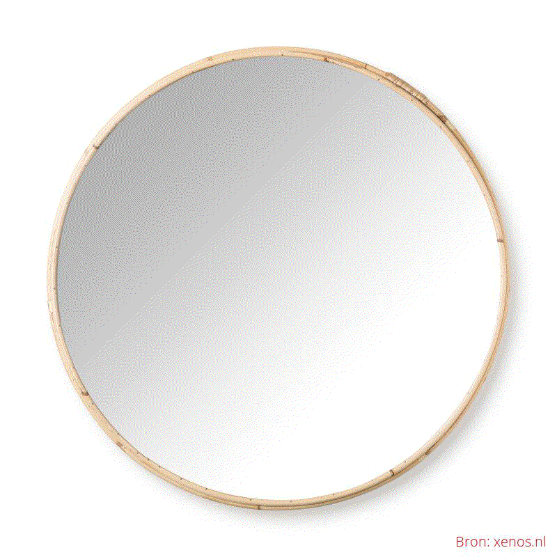 Impressie van spiegel rond variant 3